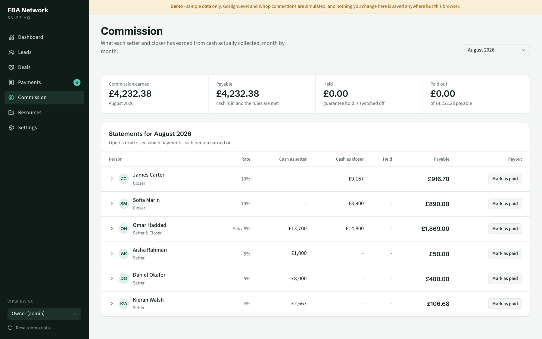 Commission statements for the month, showing each setter and closer's rate, cash collected and amount payable