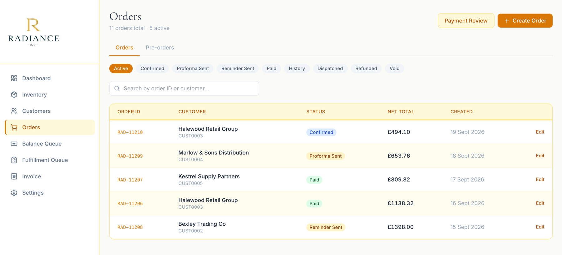 Orders list showing each order's stage: confirmed, proforma sent, reminder sent, paid